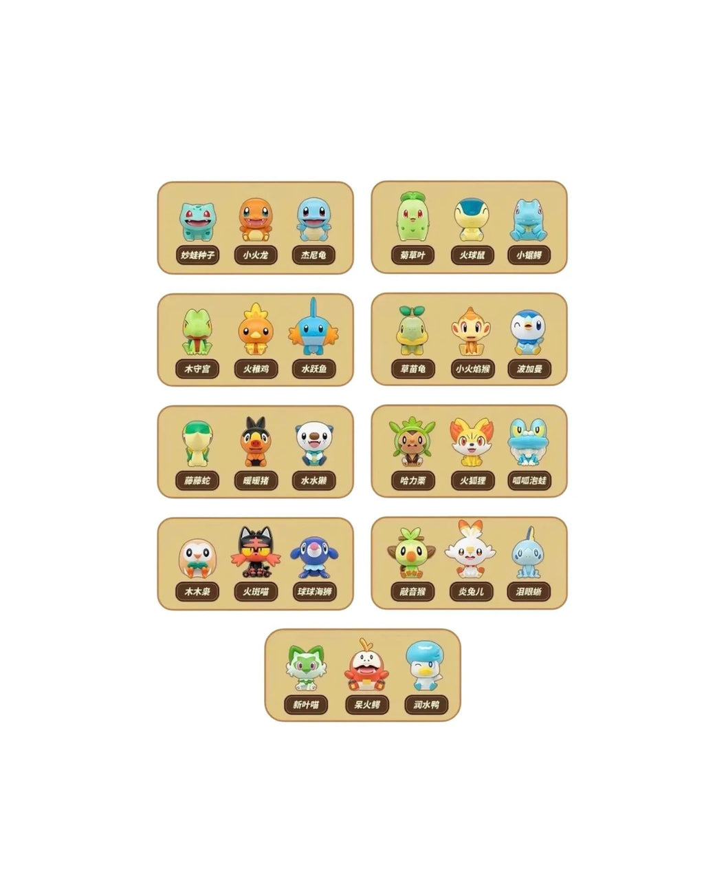Pokemon Palmsize Wonders 30th Anniversary First Partner Series Blind Box